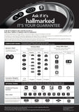 hallmarking notice